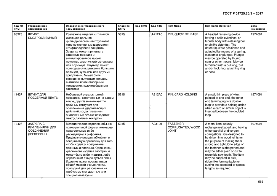 ГОСТ Р 51725.20.3-2017