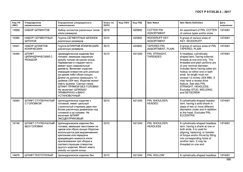 ГОСТ Р 51725.20.3-2017