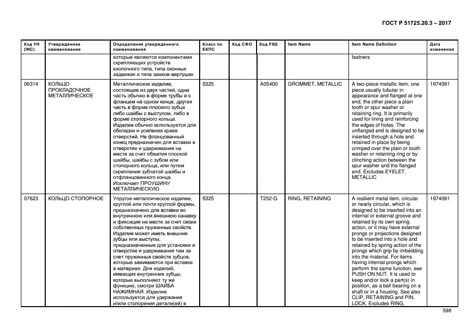 ГОСТ Р 51725.20.3-2017