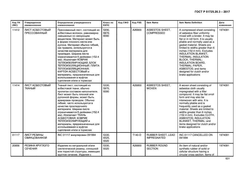 ГОСТ Р 51725.20.3-2017