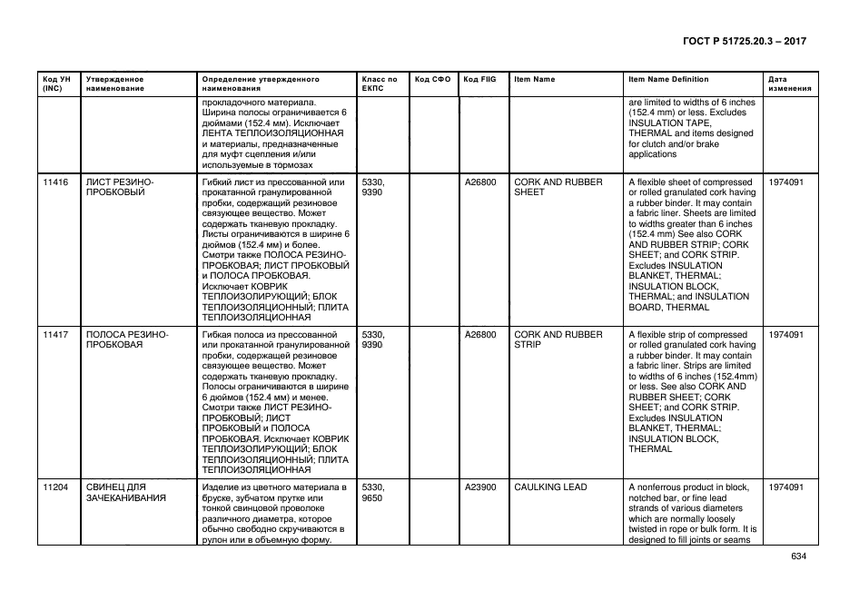 ГОСТ Р 51725.20.3-2017