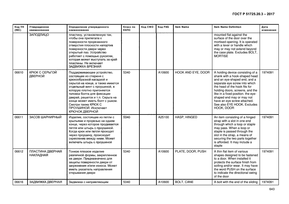 ГОСТ Р 51725.20.3-2017