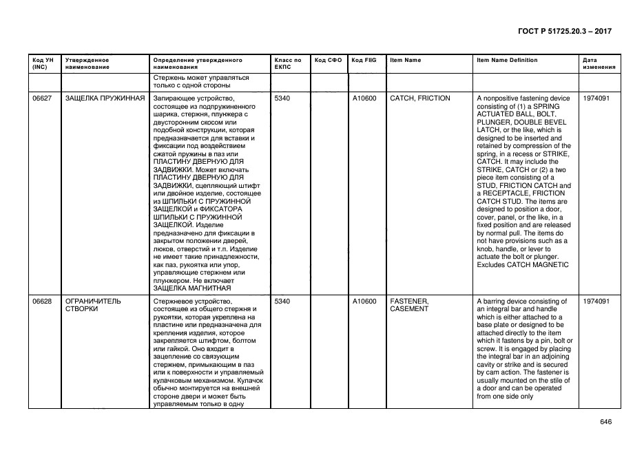 ГОСТ Р 51725.20.3-2017