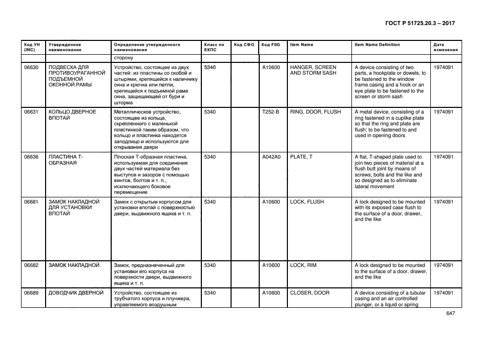 ГОСТ Р 51725.20.3-2017