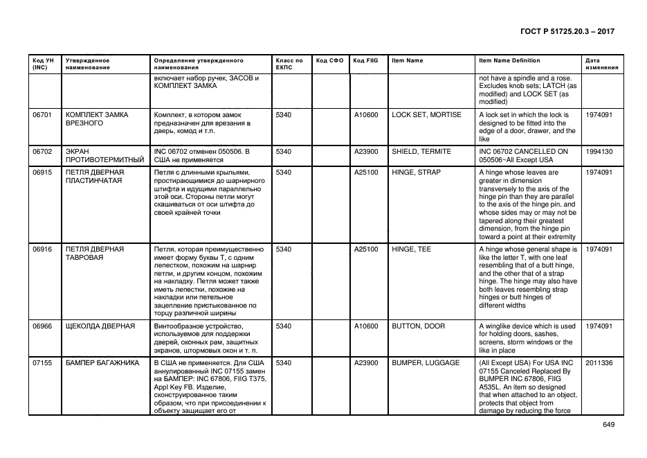 ГОСТ Р 51725.20.3-2017