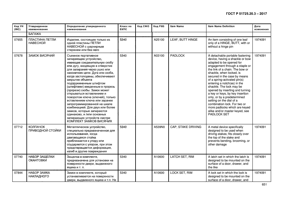 ГОСТ Р 51725.20.3-2017