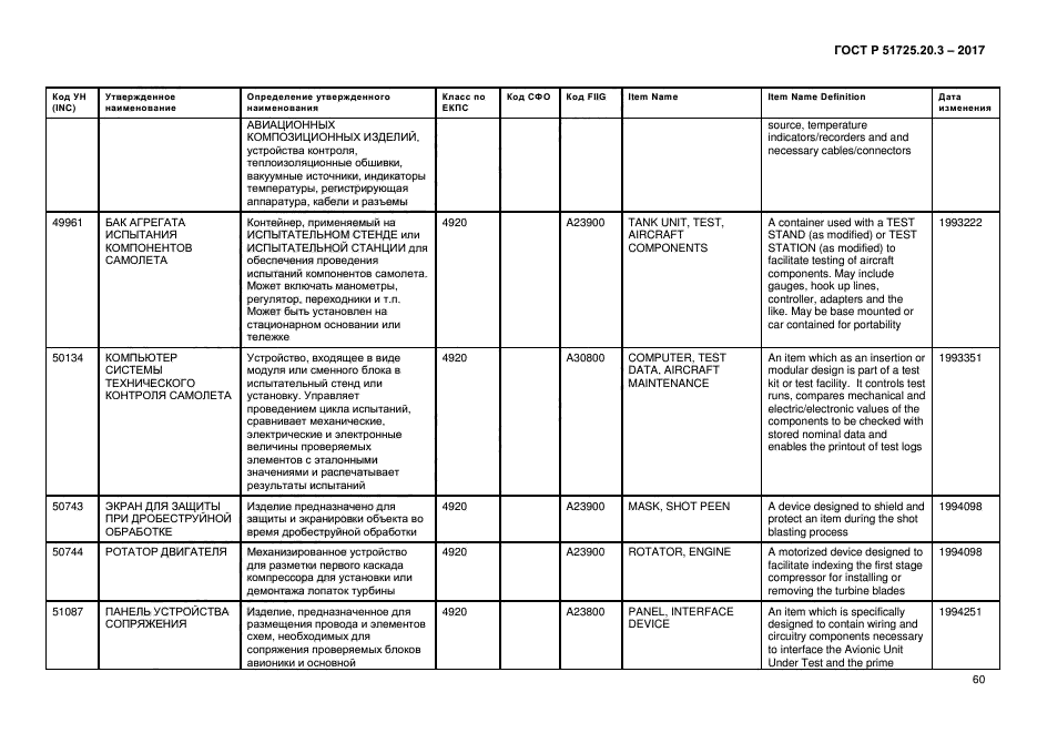 ГОСТ Р 51725.20.3-2017