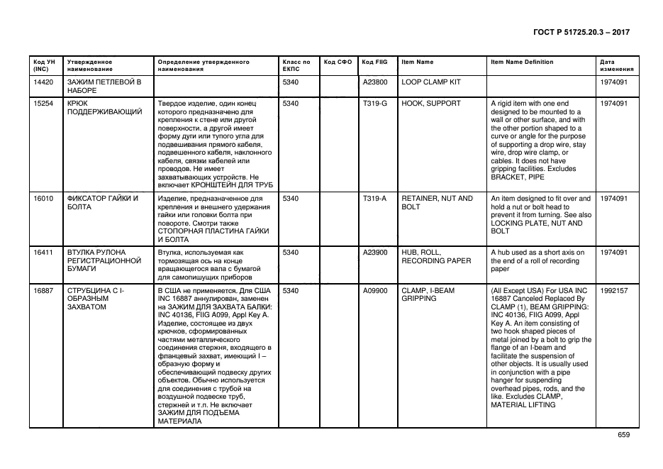 ГОСТ Р 51725.20.3-2017