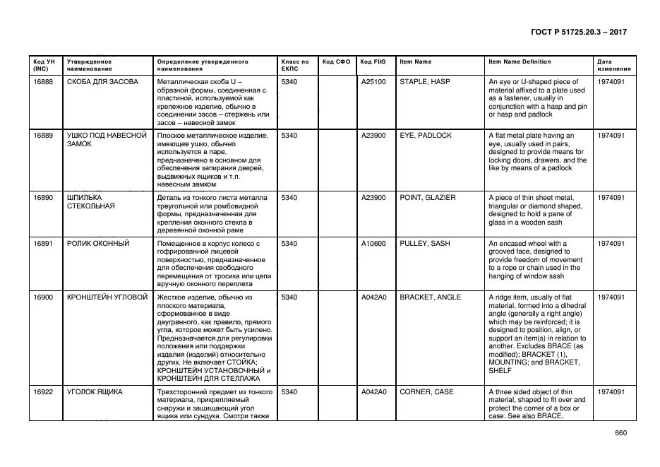 ГОСТ Р 51725.20.3-2017