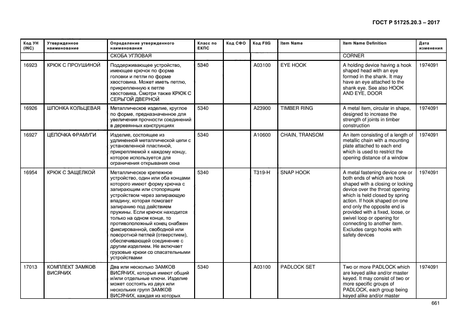 ГОСТ Р 51725.20.3-2017