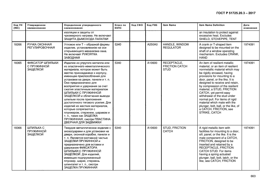 ГОСТ Р 51725.20.3-2017