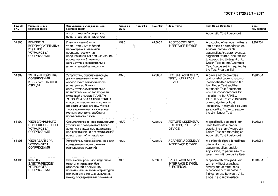 ГОСТ Р 51725.20.3-2017