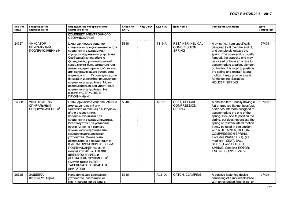 ГОСТ Р 51725.20.3-2017