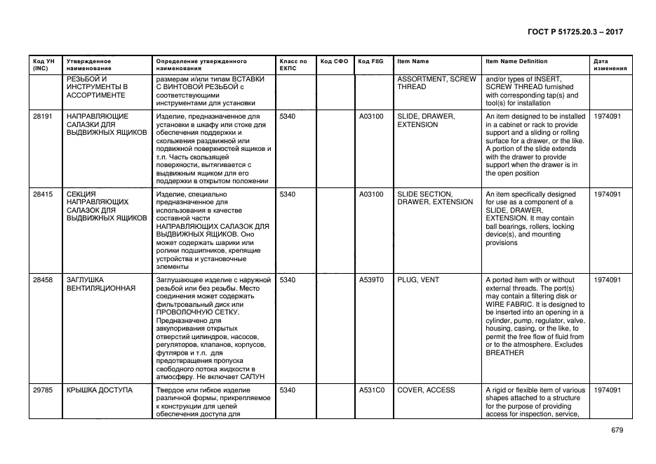 ГОСТ Р 51725.20.3-2017