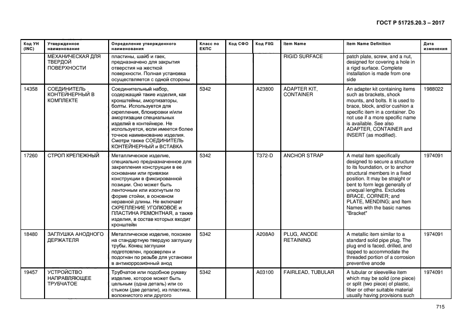 ГОСТ Р 51725.20.3-2017