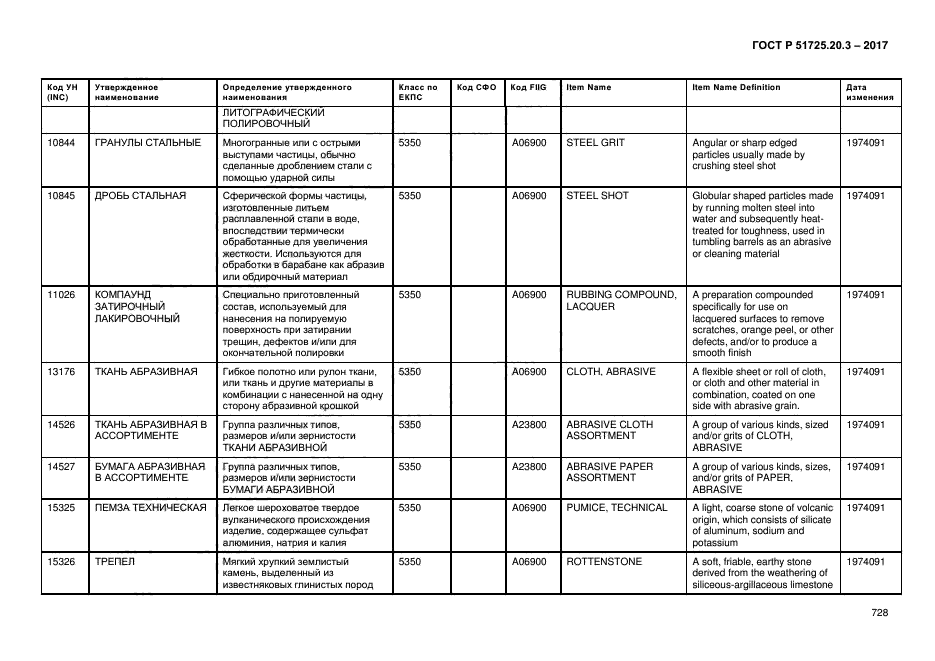 ГОСТ Р 51725.20.3-2017