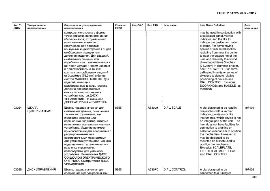 ГОСТ Р 51725.20.3-2017