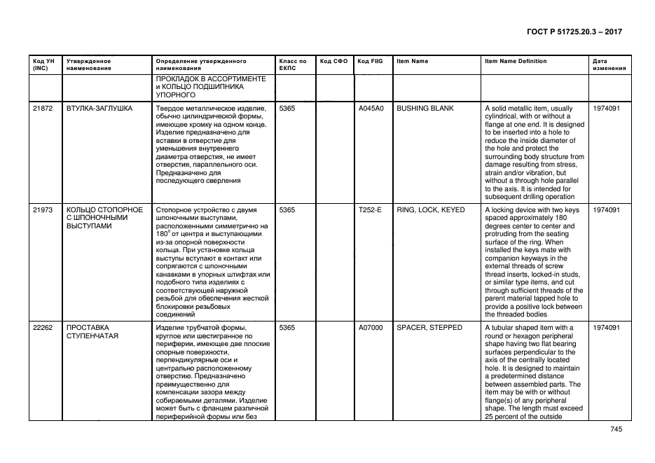 ГОСТ Р 51725.20.3-2017