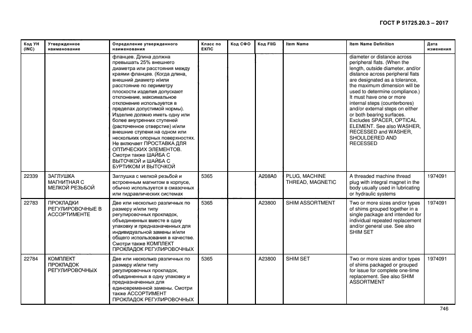 ГОСТ Р 51725.20.3-2017