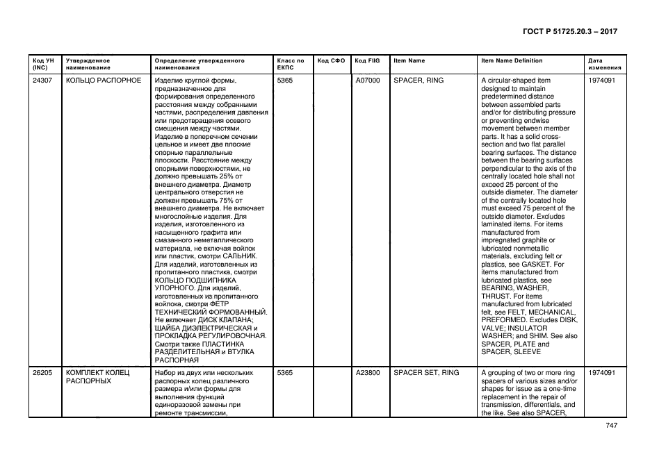 ГОСТ Р 51725.20.3-2017