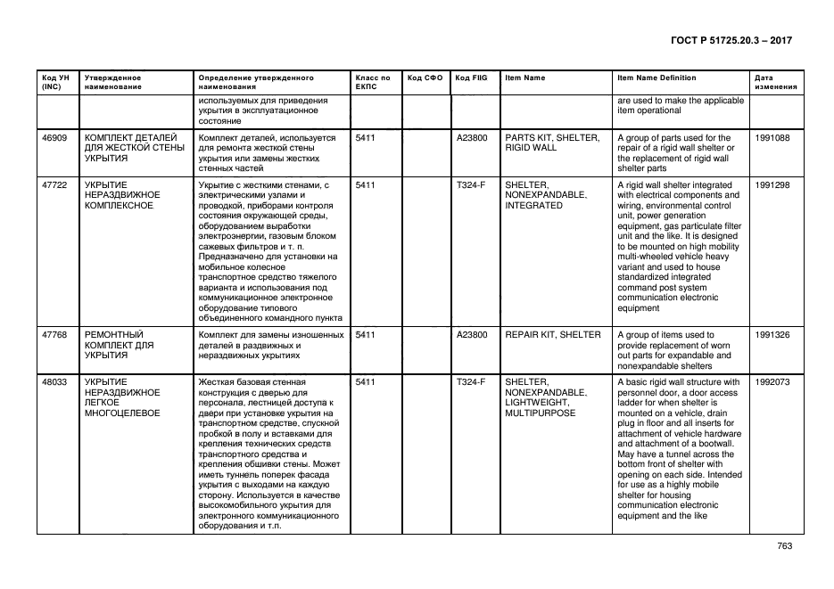 ГОСТ Р 51725.20.3-2017