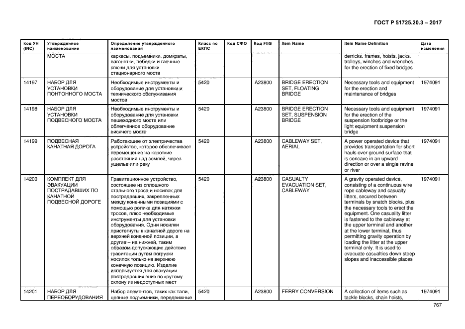 ГОСТ Р 51725.20.3-2017