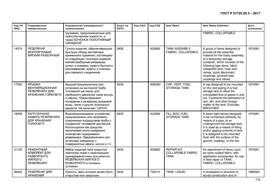 ГОСТ Р 51725.20.3-2017