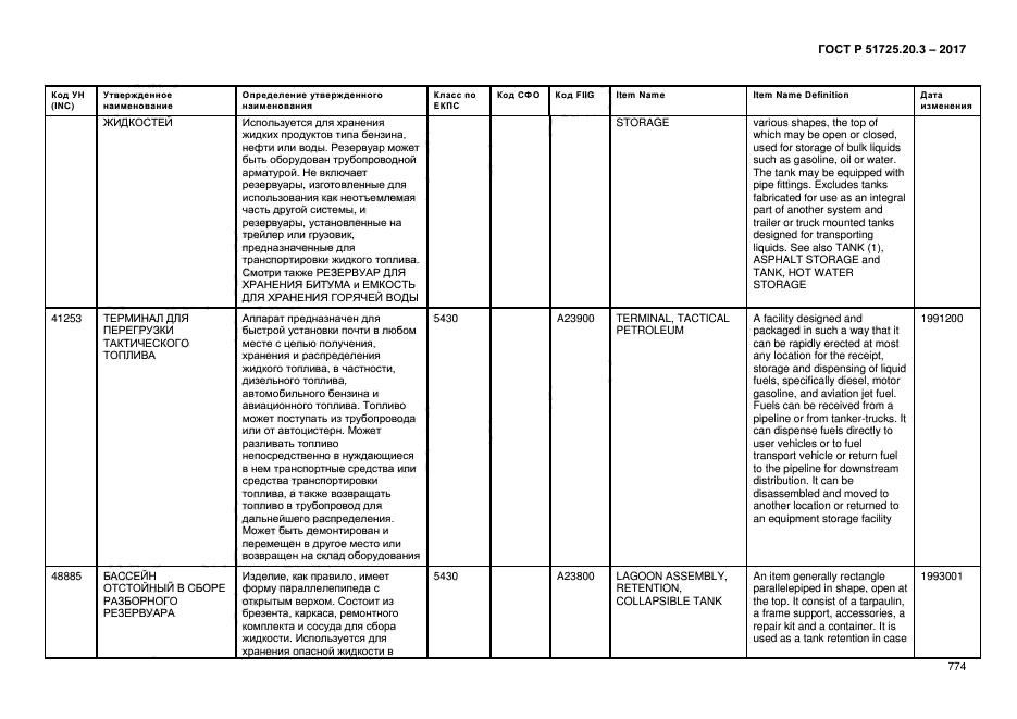 ГОСТ Р 51725.20.3-2017