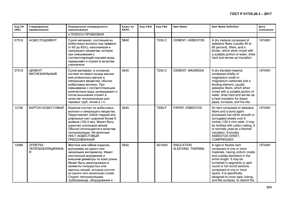 ГОСТ Р 51725.20.3-2017