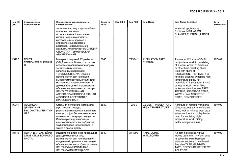 ГОСТ Р 51725.20.3-2017