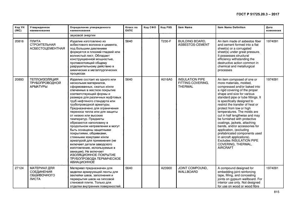 ГОСТ Р 51725.20.3-2017