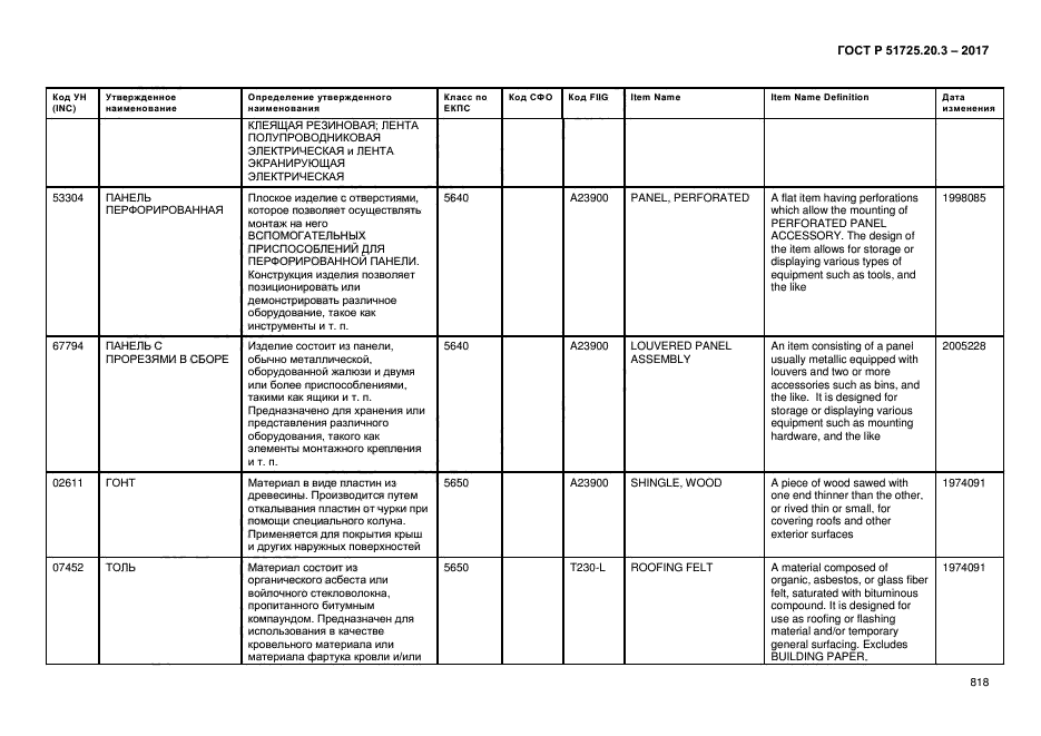 ГОСТ Р 51725.20.3-2017