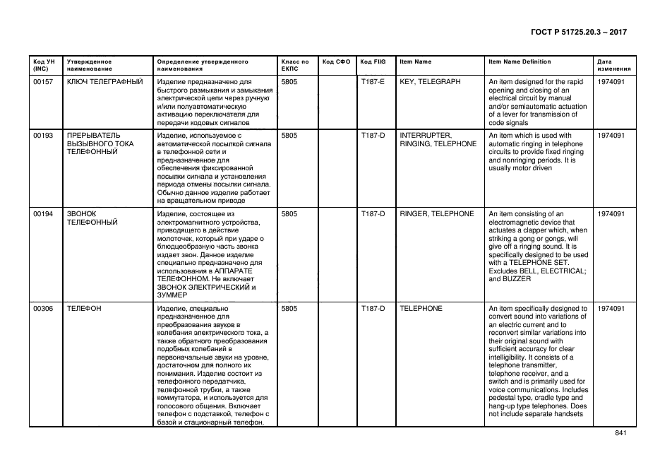 ГОСТ Р 51725.20.3-2017