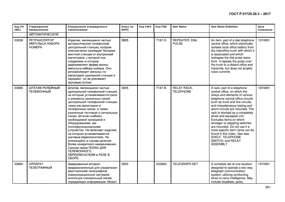 ГОСТ Р 51725.20.3-2017