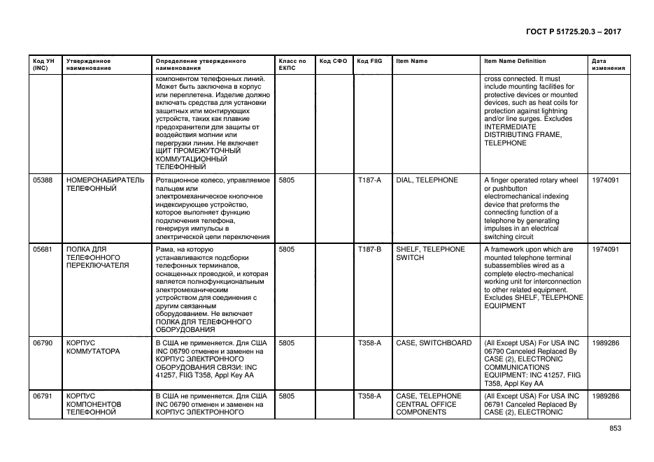 ГОСТ Р 51725.20.3-2017