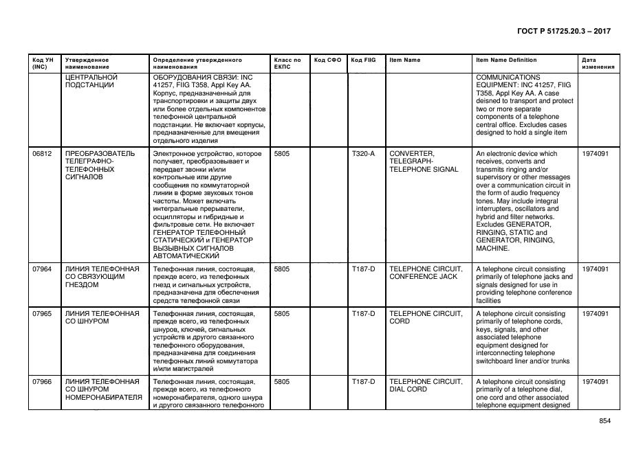 ГОСТ Р 51725.20.3-2017