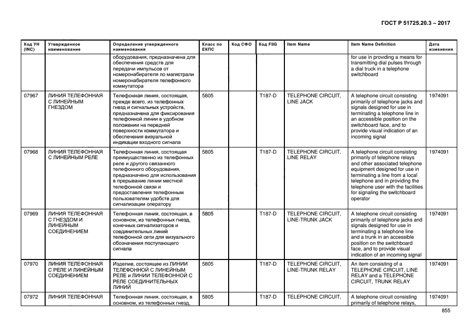 ГОСТ Р 51725.20.3-2017