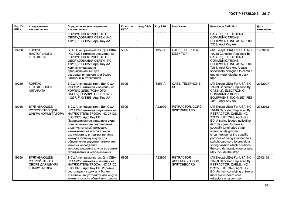 ГОСТ Р 51725.20.3-2017