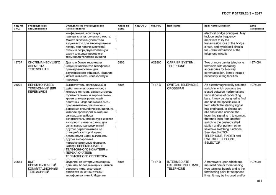 ГОСТ Р 51725.20.3-2017