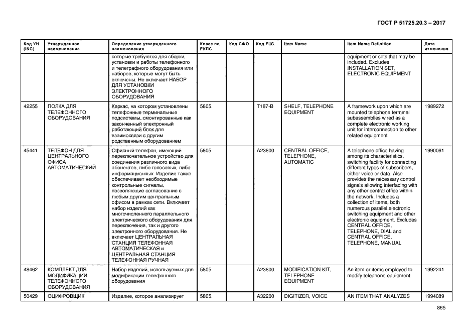 ГОСТ Р 51725.20.3-2017