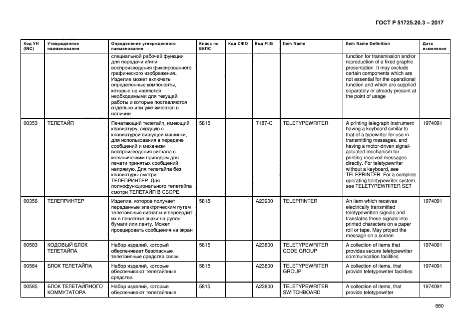 ГОСТ Р 51725.20.3-2017