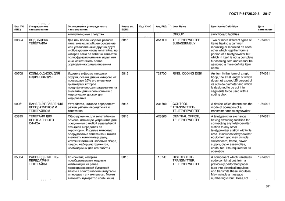 ГОСТ Р 51725.20.3-2017