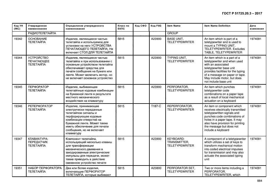 ГОСТ Р 51725.20.3-2017