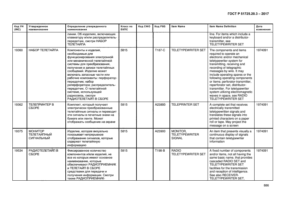 ГОСТ Р 51725.20.3-2017