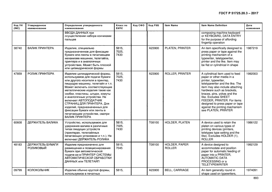 ГОСТ Р 51725.20.3-2017