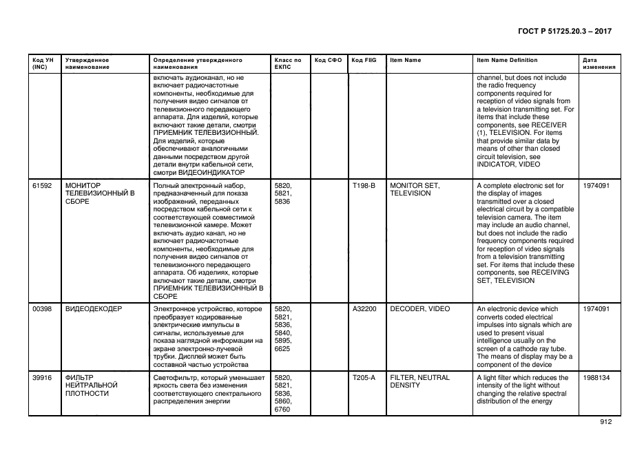 ГОСТ Р 51725.20.3-2017