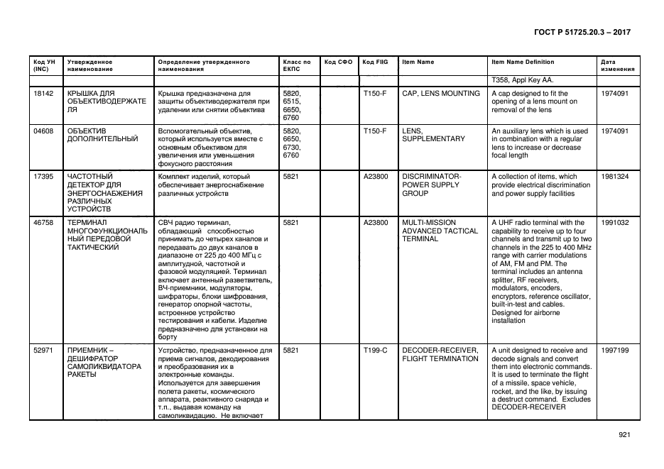 ГОСТ Р 51725.20.3-2017