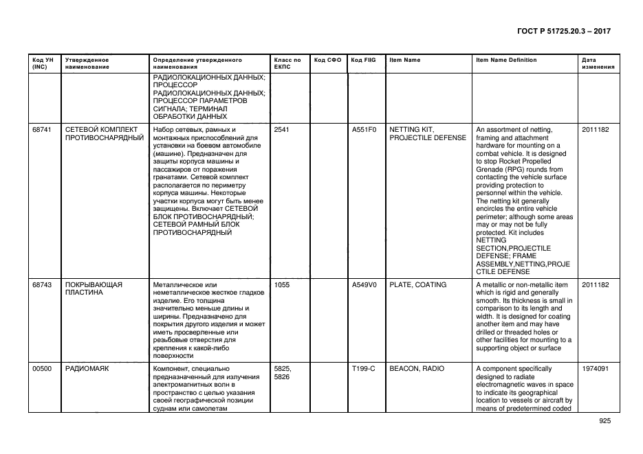 ГОСТ Р 51725.20.3-2017