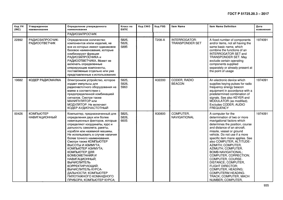 ГОСТ Р 51725.20.3-2017