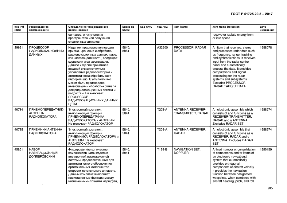 ГОСТ Р 51725.20.3-2017